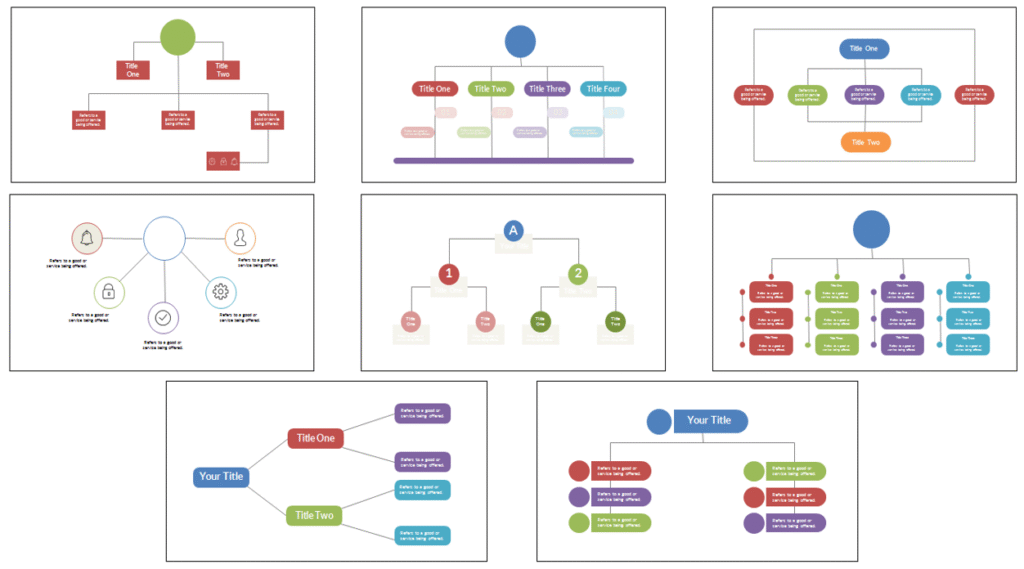 CHART ORGNASATIONAL CHART 8